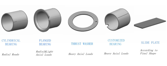 Υφαμένο ανοξείδωτο πιάτων ένδυσης αυτολίπανσης πλυντηρίων ώθησης PTFE
